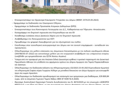 ΤΕΛΙΚΟ ΠΡΟΓΡΑΜΜΑ 2024 2028_page-0005