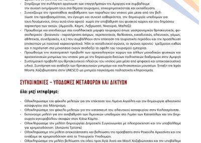 ΤΕΛΙΚΟ ΠΡΟΓΡΑΜΜΑ 2024 2028_page-0009