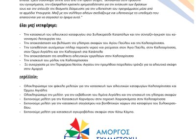 ΤΕΛΙΚΟ ΠΡΟΓΡΑΜΜΑ 2024 2028_page-0013