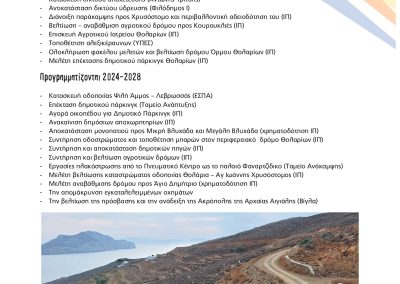 ΤΕΛΙΚΟ ΠΡΟΓΡΑΜΜΑ 2024 2028_page-0033