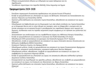 ΤΕΛΙΚΟ ΠΡΟΓΡΑΜΜΑ 2024 2028_page-0043
